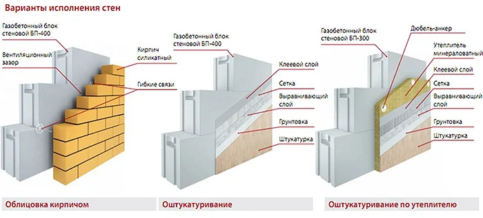Варианты-исполнения-стен.jpg