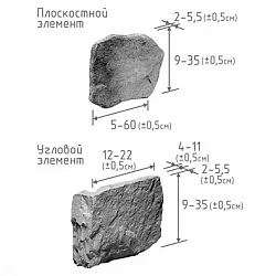 Камрок Бут 08110